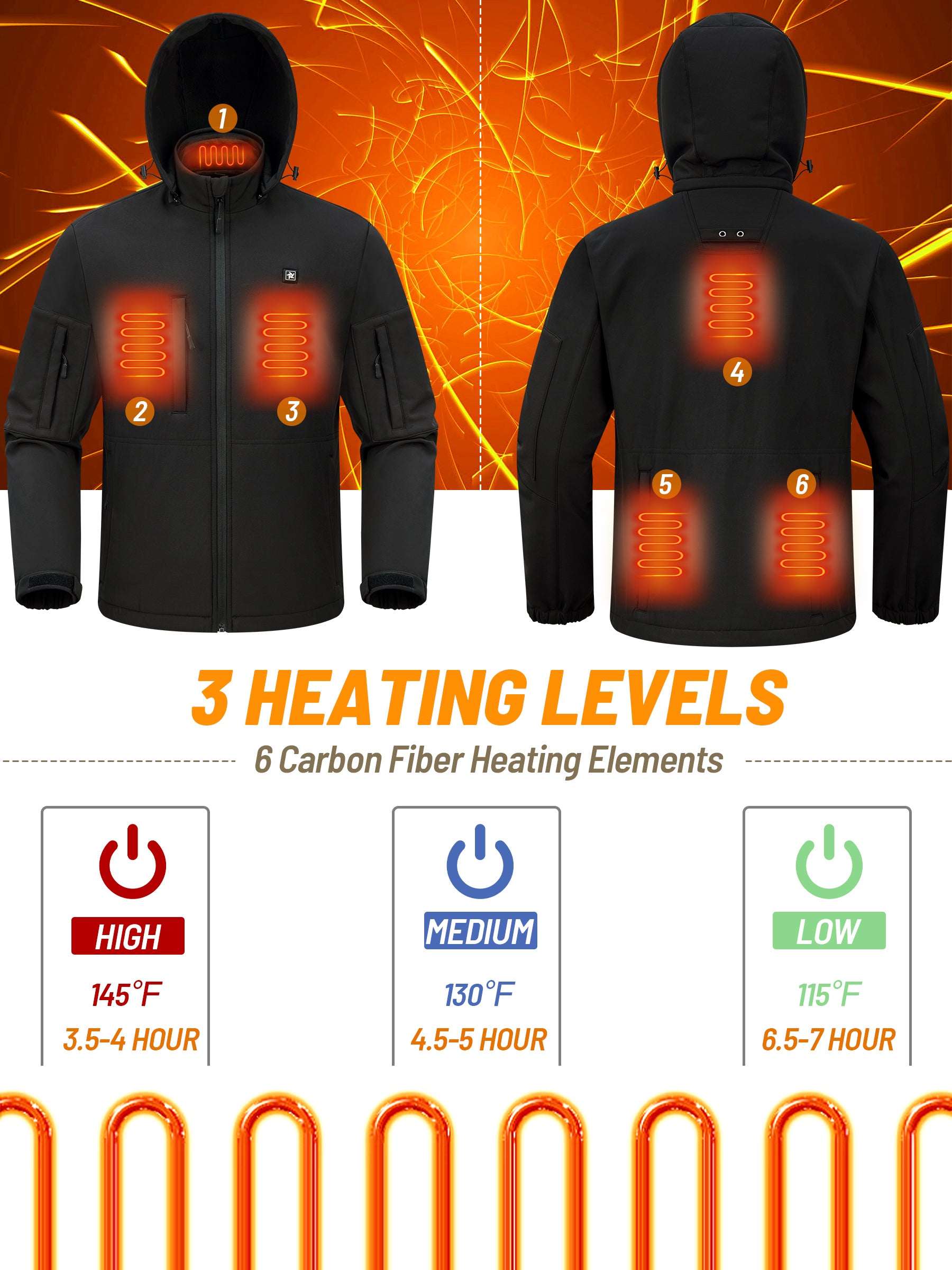 Gobi 5-Zone Heater Workwear Jacket | CozyWinters